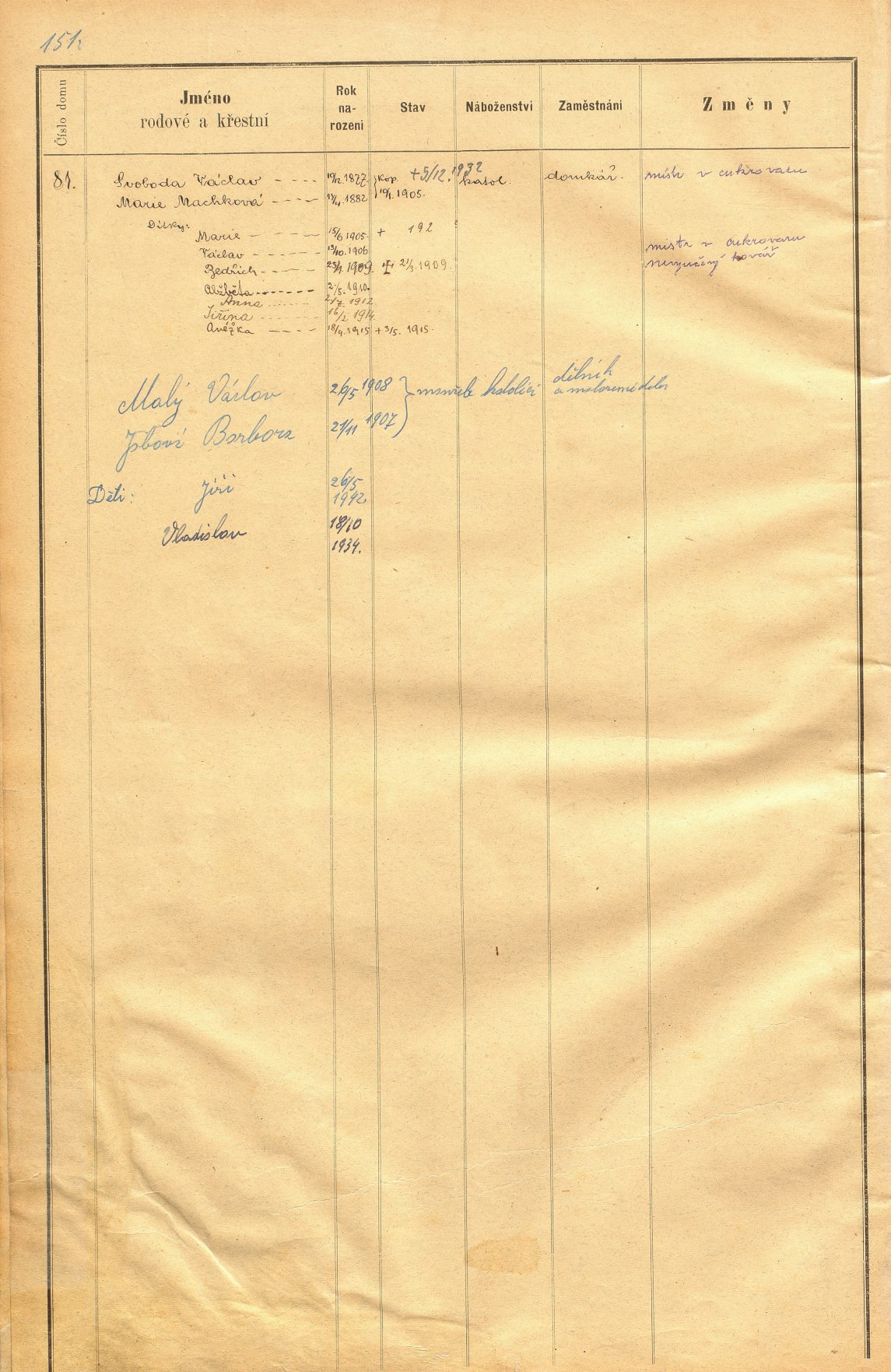 Page Background