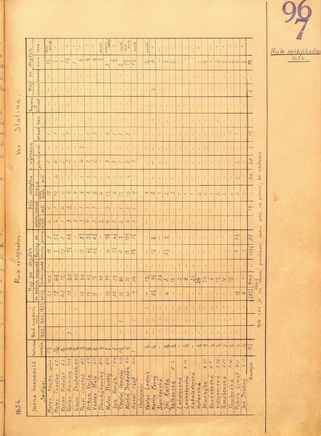 Page Background